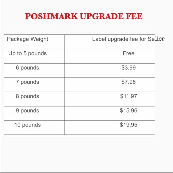SHIPPING INFORMATION courtesy of @ mlb1006 - Picture 4 of 6